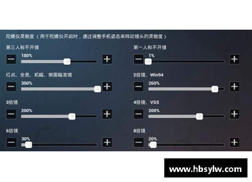 和平精英最稳灵敏度oppo专属数字？(和平精英四指超稳灵敏度代码？)